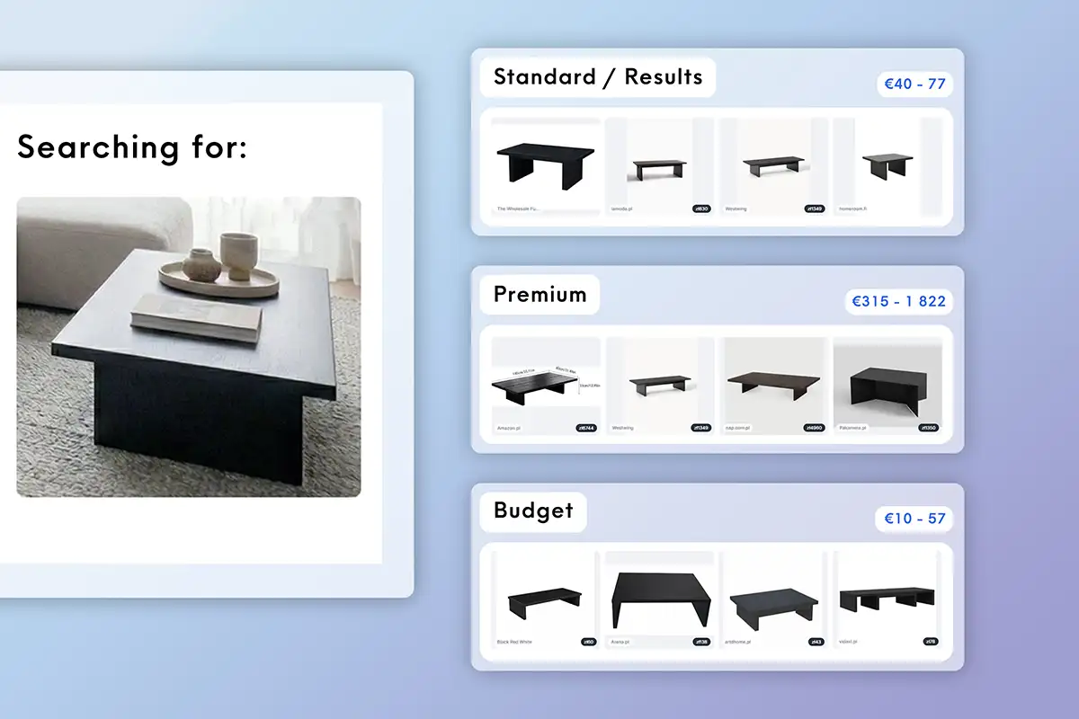 Automated Shopping List Interface